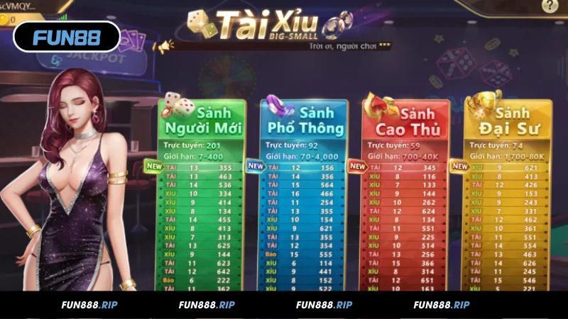 Khái quát về Live Tài Xỉu FUN88