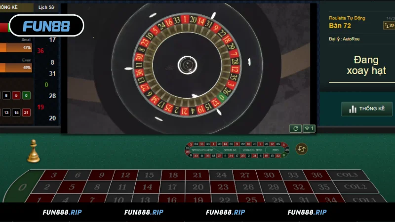 Những điều cần biết về Roulette FUN88