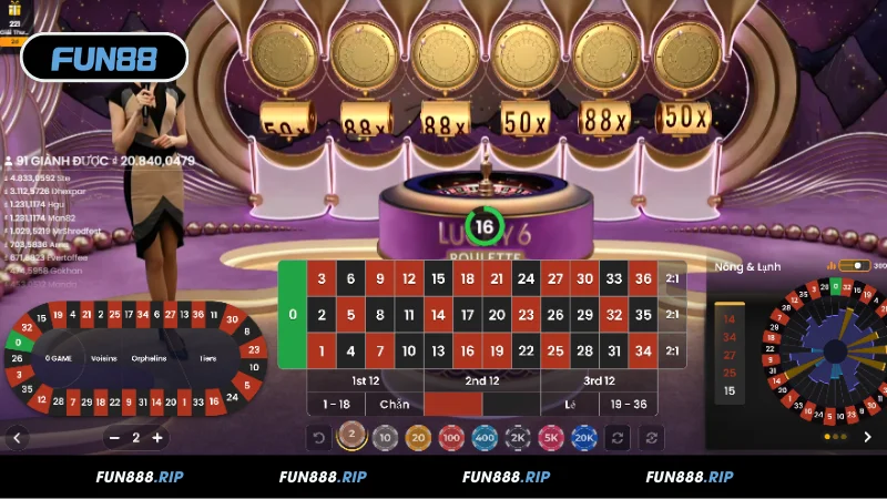 Tổng quan về Live Roulette FUN88